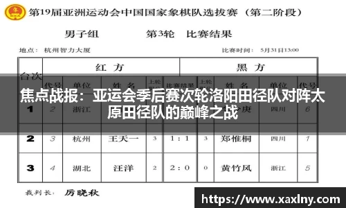 焦点战报：亚运会季后赛次轮洛阳田径队对阵太原田径队的巅峰之战